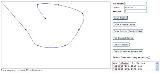 Open Source 2D Graphics Library for JavaScript - jsDraw2D Open Source 2D Graphics Library for JavaScript - jsDraw2D