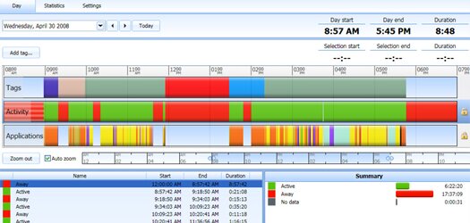 Free Software for Personal Time Management Free Software for Personal Time Management
