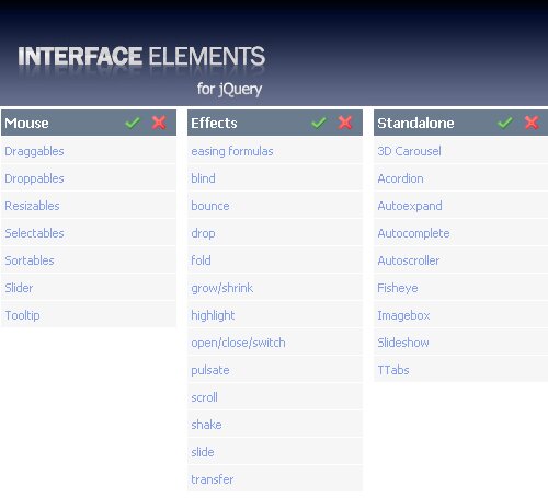 Open Source Rich Interface Components based on jQuery Open Source Rich Interface Components based on jQuery