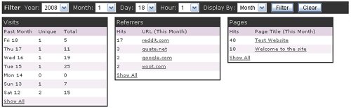 Free, Open Source Tool to Track Website Traffic Free, Open Source Tool to Track Website Traffic