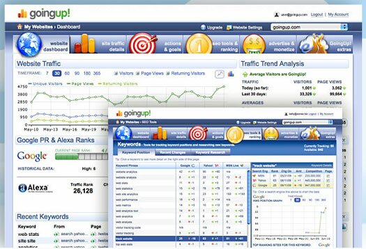 Combination of Free Web Analytics & SEO Tools - GoingUp!