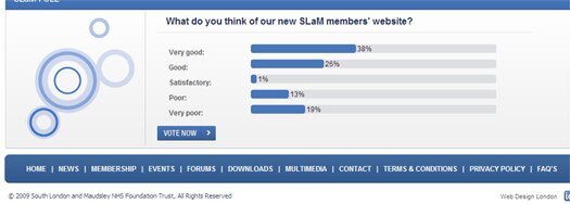 Poll Based Creative Footer Design