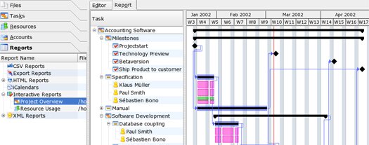 open-source-project-management-tool-taskjuggler open-source-project-management-tool-taskjuggler