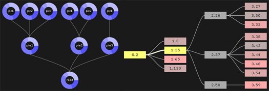 javascript-interactive-data-visualizations-toolkit javascript-interactive-data-visualizations-toolkit
