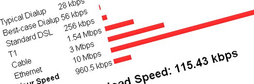 open-source-speed-test-tool open-source-speed-test-tool