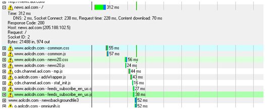 open-source-web-performance-testing-tool open-source-web-performance-testing-tool