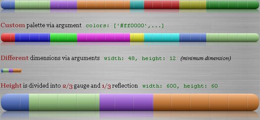 programmable-colorful-gauge-style-rating-script programmable-colorful-gauge-style-rating-script