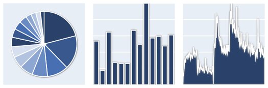 Javascript Chart and Graph Plotting Library Javascript Chart and Graph Plotting Library