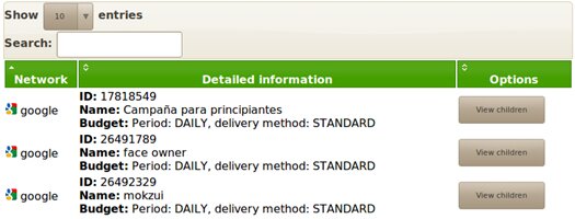 Centralized Campaigns Management Tool Centralized Campaigns Management Tool