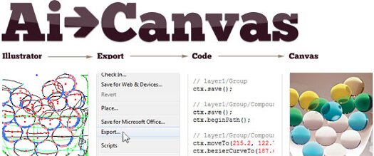Export Illustrator Files To HTML5 and JavaScript