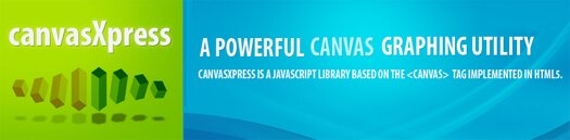 JavaScript Canvas Graphing Library JavaScript Canvas Graphing Library