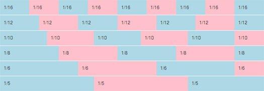 Cross Browser Fluid CSS Grid System Cross Browser Fluid CSS Grid System