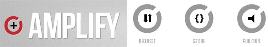 Open Source jQuery Components Library: Amplify Open Source jQuery Components Library: Amplify