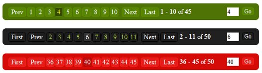 jQuery Pagination Plugin: Smart Paginator