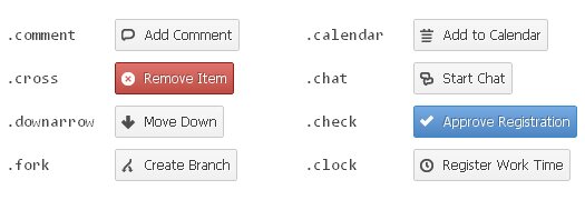 Simple Framework for Creating GitHub Style CSS3 Buttons: CSS3 Buttons