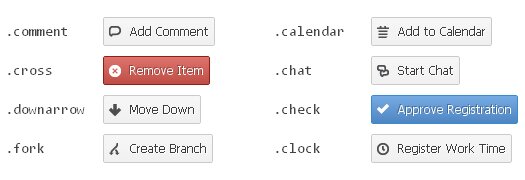 Simple Framework for Creating GitHub Style CSS3 Buttons: CSS3 Buttons Simple Framework for Creating GitHub Style CSS3 Buttons: CSS3 Buttons