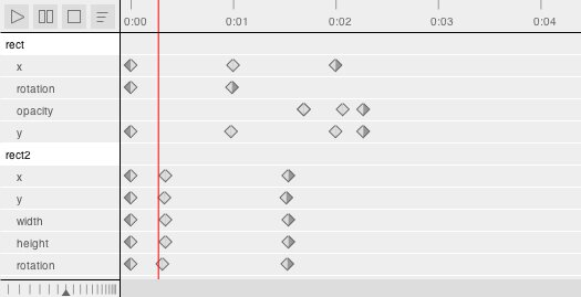 JavaScript Animation Library with a GUI Timeline JavaScript Animation Library with a GUI Timeline