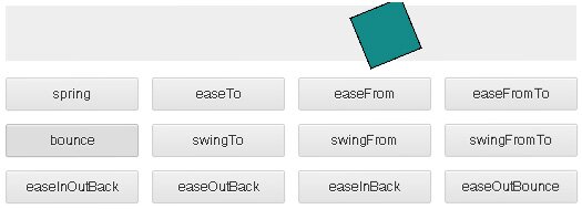 CSS3 Transitions With Custom Easing Functions: Morf.js