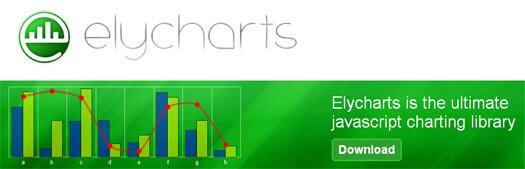 javascript-charting-library-elycharts