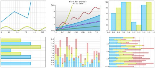 open-source-library-for-drawing-html5-charts-and-graphs-flotr2