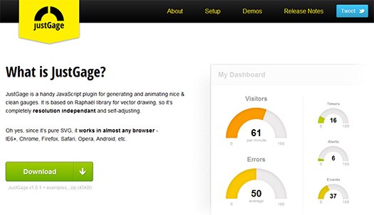 clean-and-animated-javascript-gauges-justgage