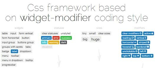 sass-based-powerful-front-end-framework-maxmertkit